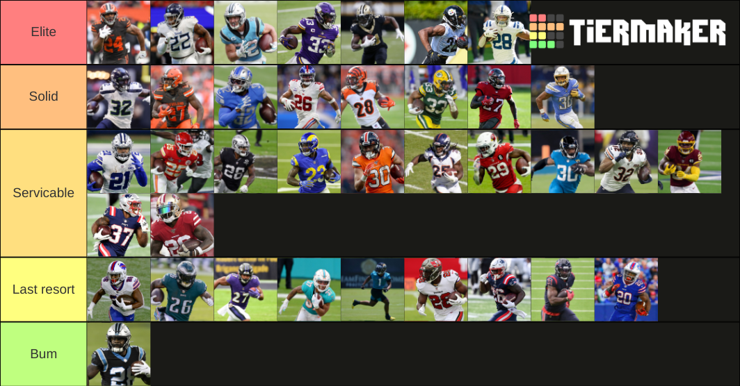 2021 NFL Running Backs Tier List Rankings) TierMaker