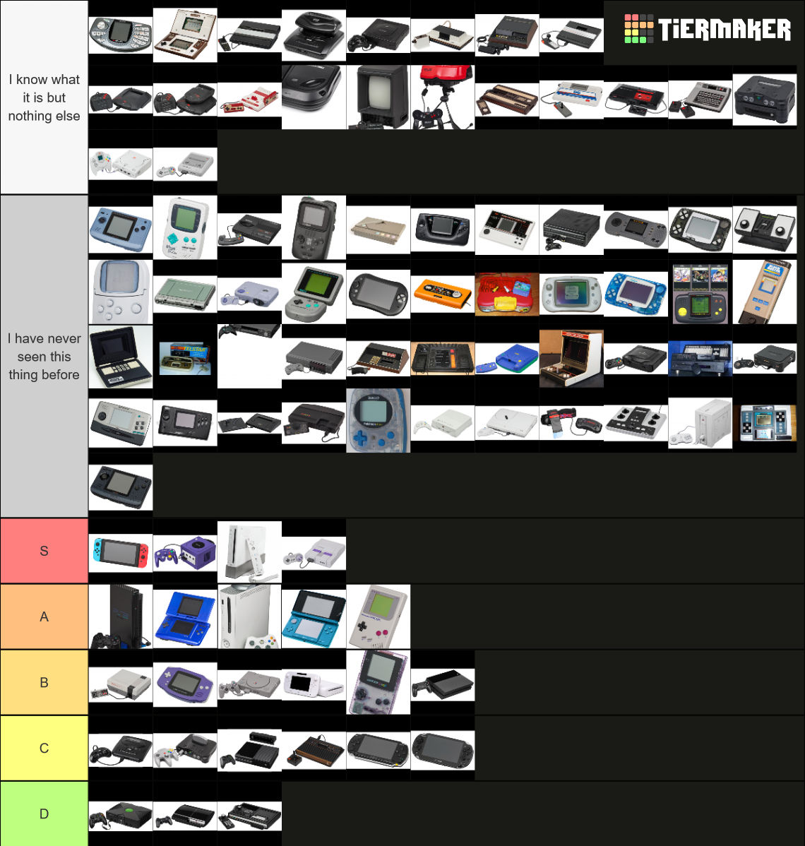 Every Single Video Game Console Tier List (Community Rankings) - TierMaker