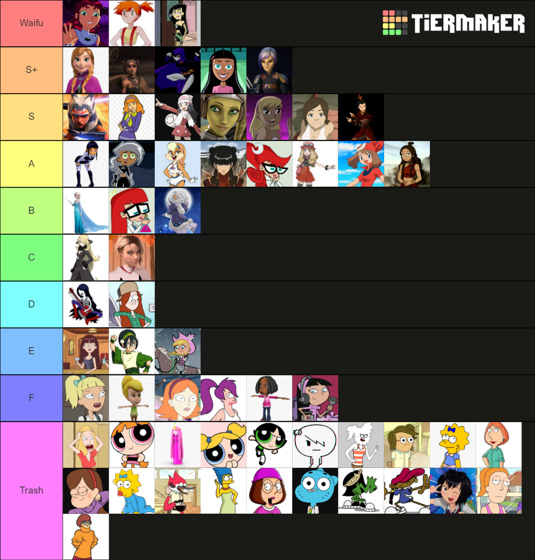 Cartoon Baddies Tier List (Community Rankings) - TierMaker