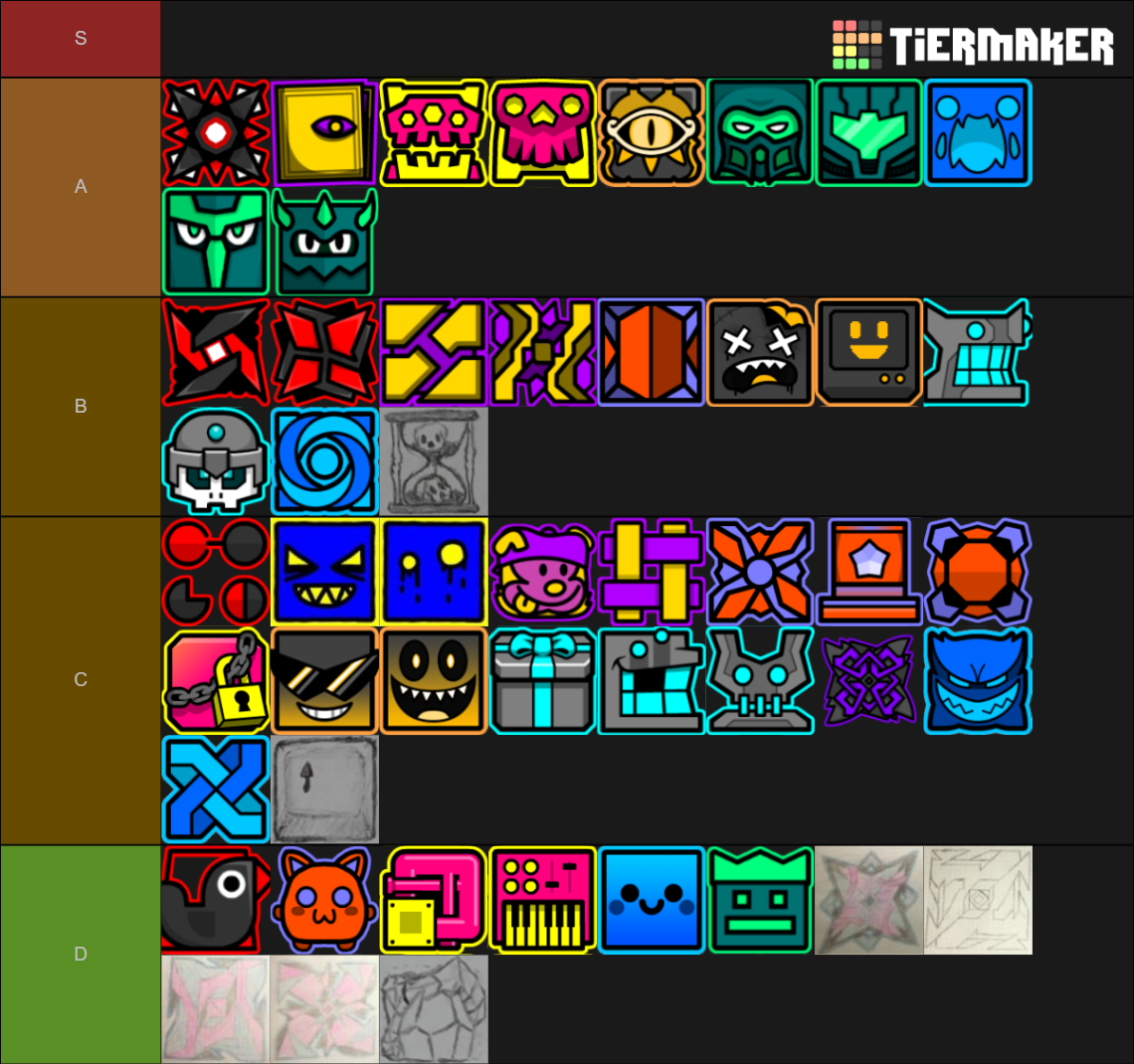 gd-community-cubes-tier-list-community-rankings-tiermaker