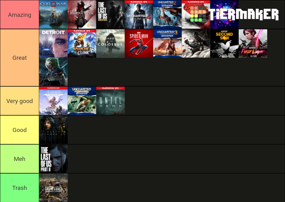 PS4 Exclusives Tier List (Community Rankings) - TierMaker