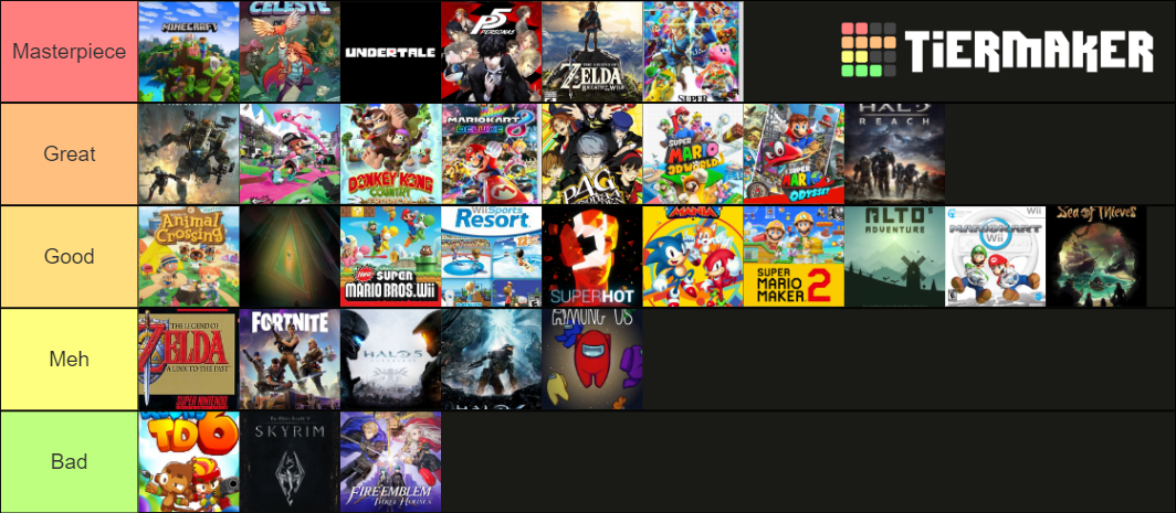 Best Games Tier List (Community Rankings) - TierMaker