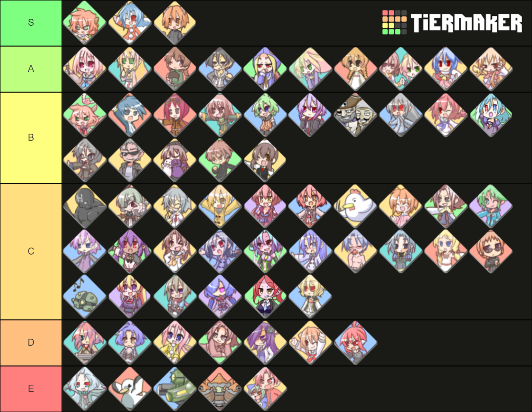 100 Orange Juice Tier List Rankings) TierMaker