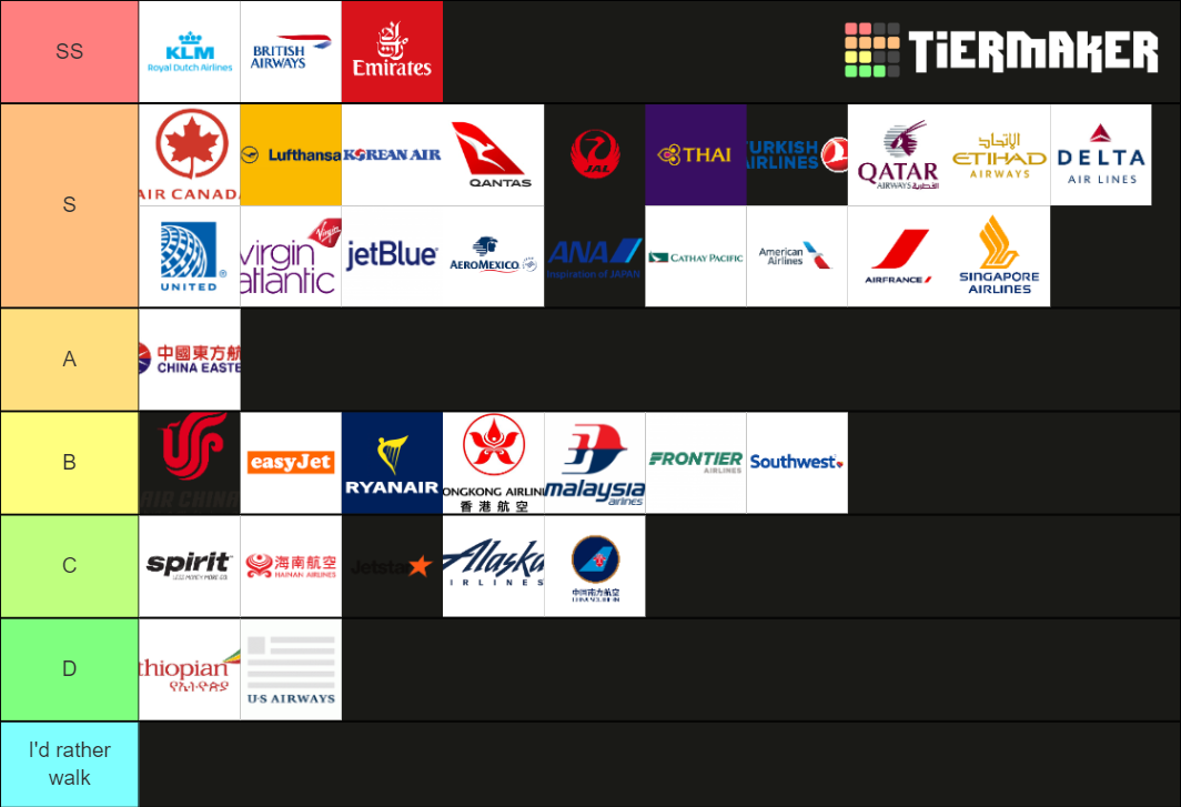 Airlines Tier List (Community Rankings) - TierMaker