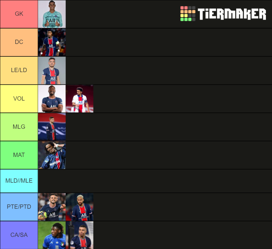 Psg pes 2021 Tier List Rankings) TierMaker