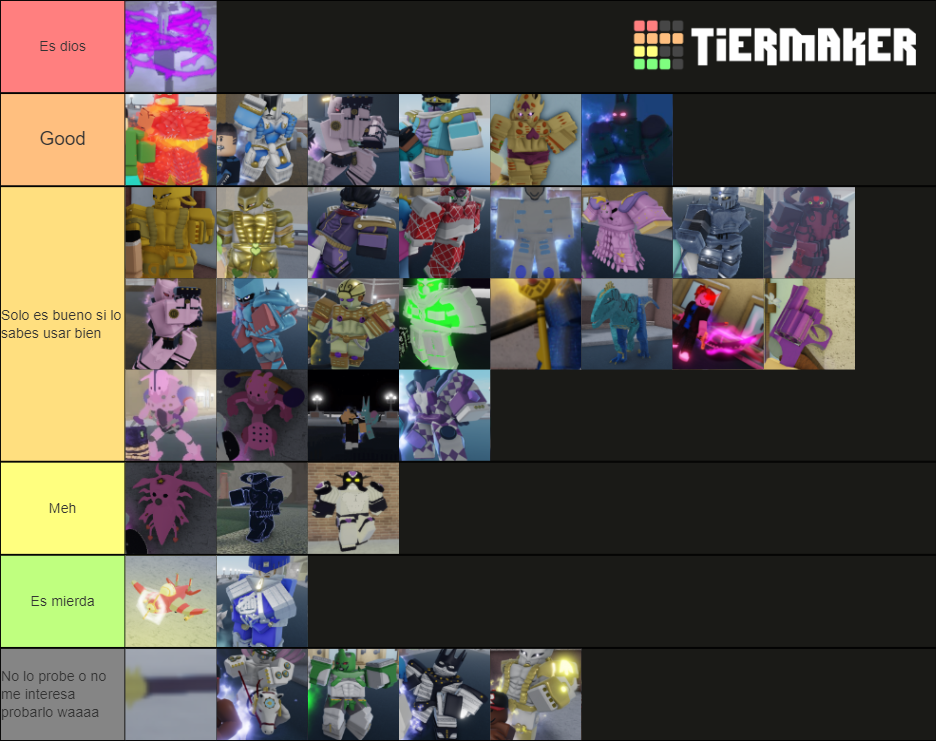 Stands tierlist Tier List (Community Rankings) - TierMaker