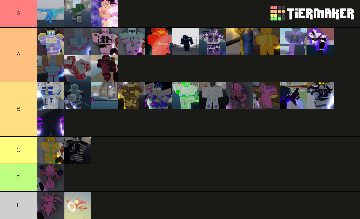 Yba tierlist of stands Tier List Rankings) TierMaker