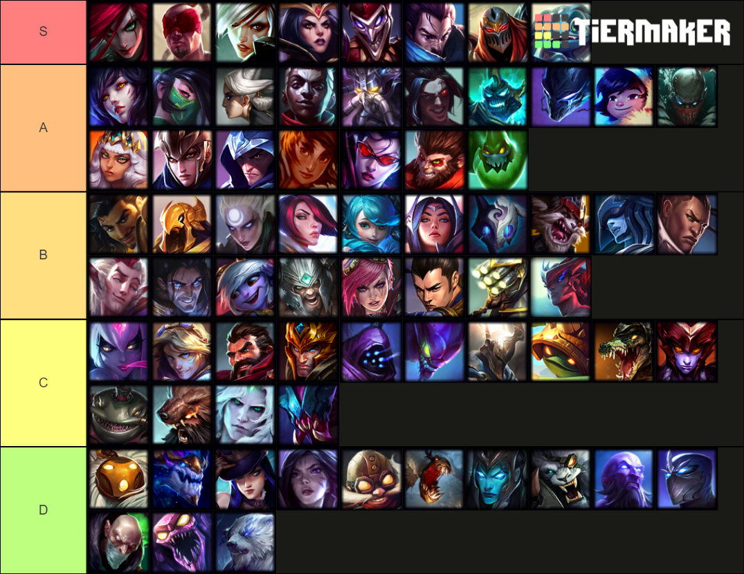 league mobility Tier List (Community Rankings) - TierMaker