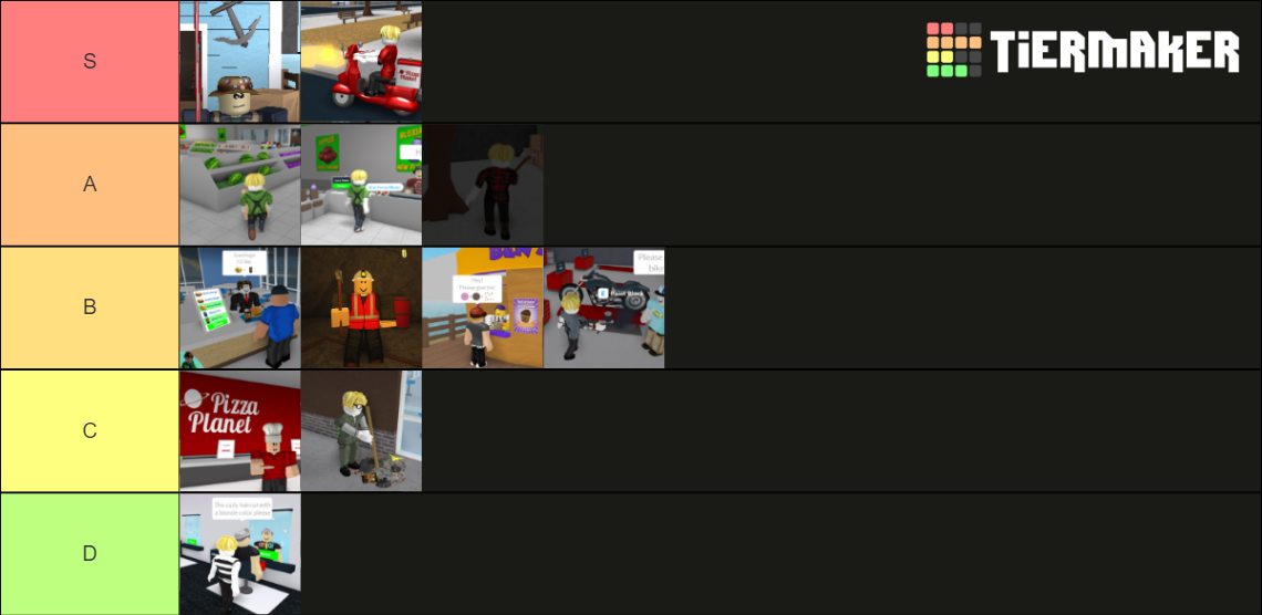 to Bloxburg Job Tier List Rankings) TierMaker