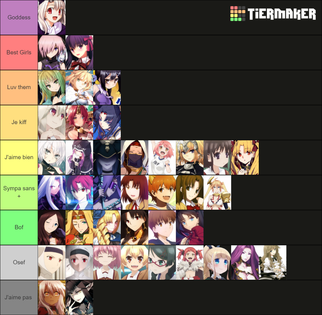 type-moon-tier-list-community-rankings-tiermaker