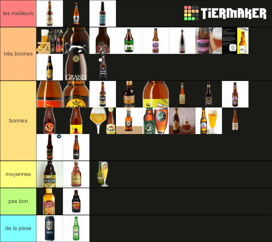 Best beer Tier List (Community Rankings) - TierMaker