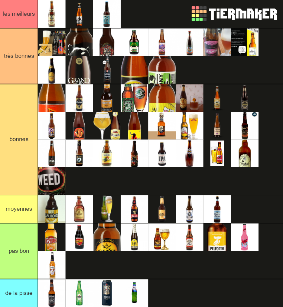 Best beer Tier List Rankings) TierMaker