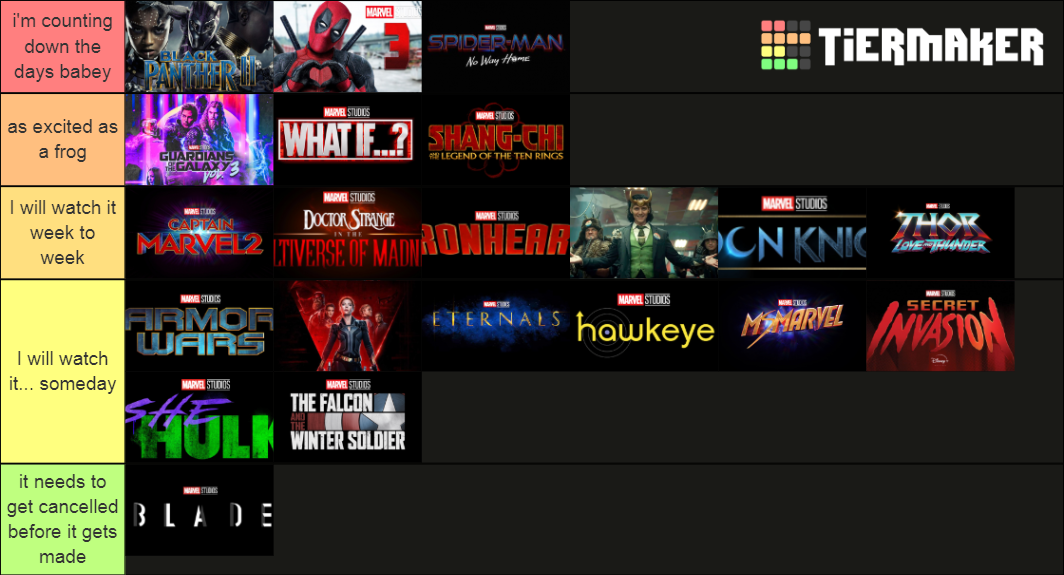 MCU Upcoming Projects Tier List (Community Rankings) - TierMaker