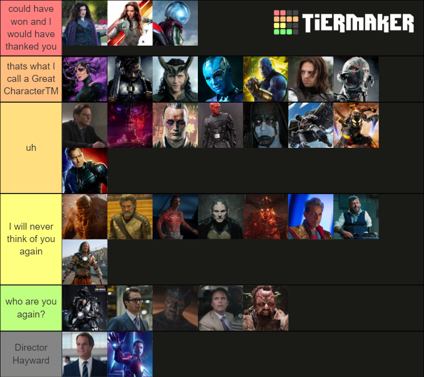 MCU Villains Tier List (Community Rankings) - TierMaker