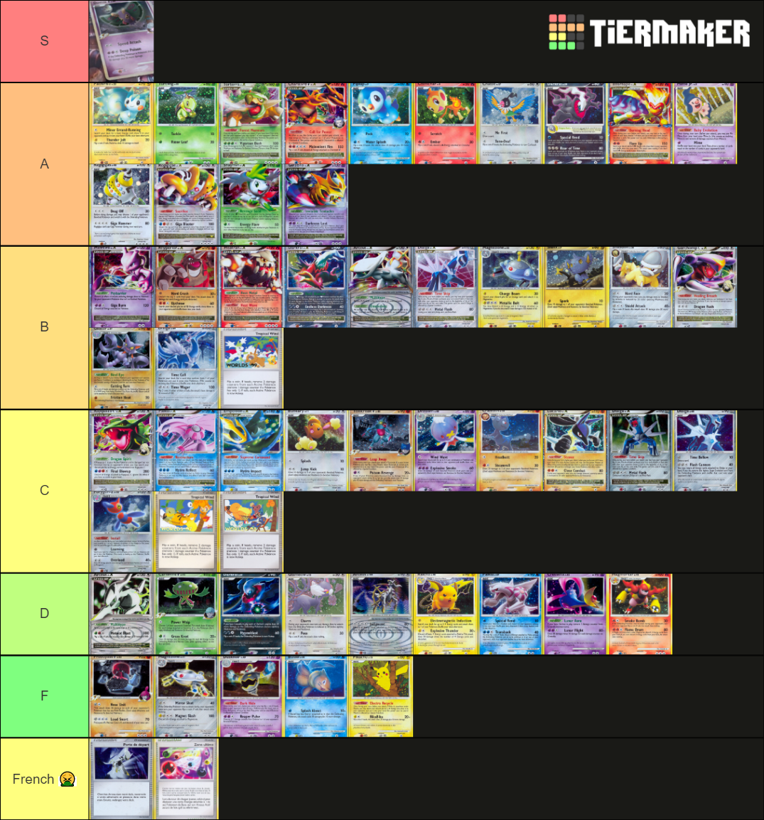 Pokémon Diamond & Pearl Promos Tier List Rankings) TierMaker