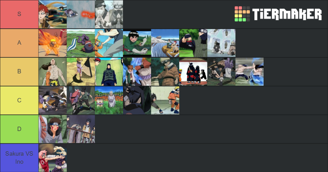 Naruto Fights Part 1 Tier List (Community Rankings) - TierMaker