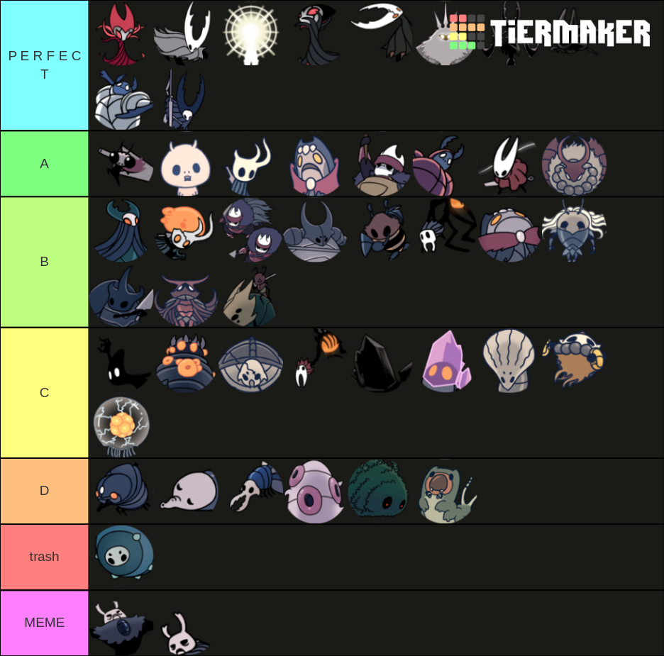 Hollow Knight Bosses Tier List Community Rankings TierMaker   Hollow Knight Bosses 685059 1608337724 