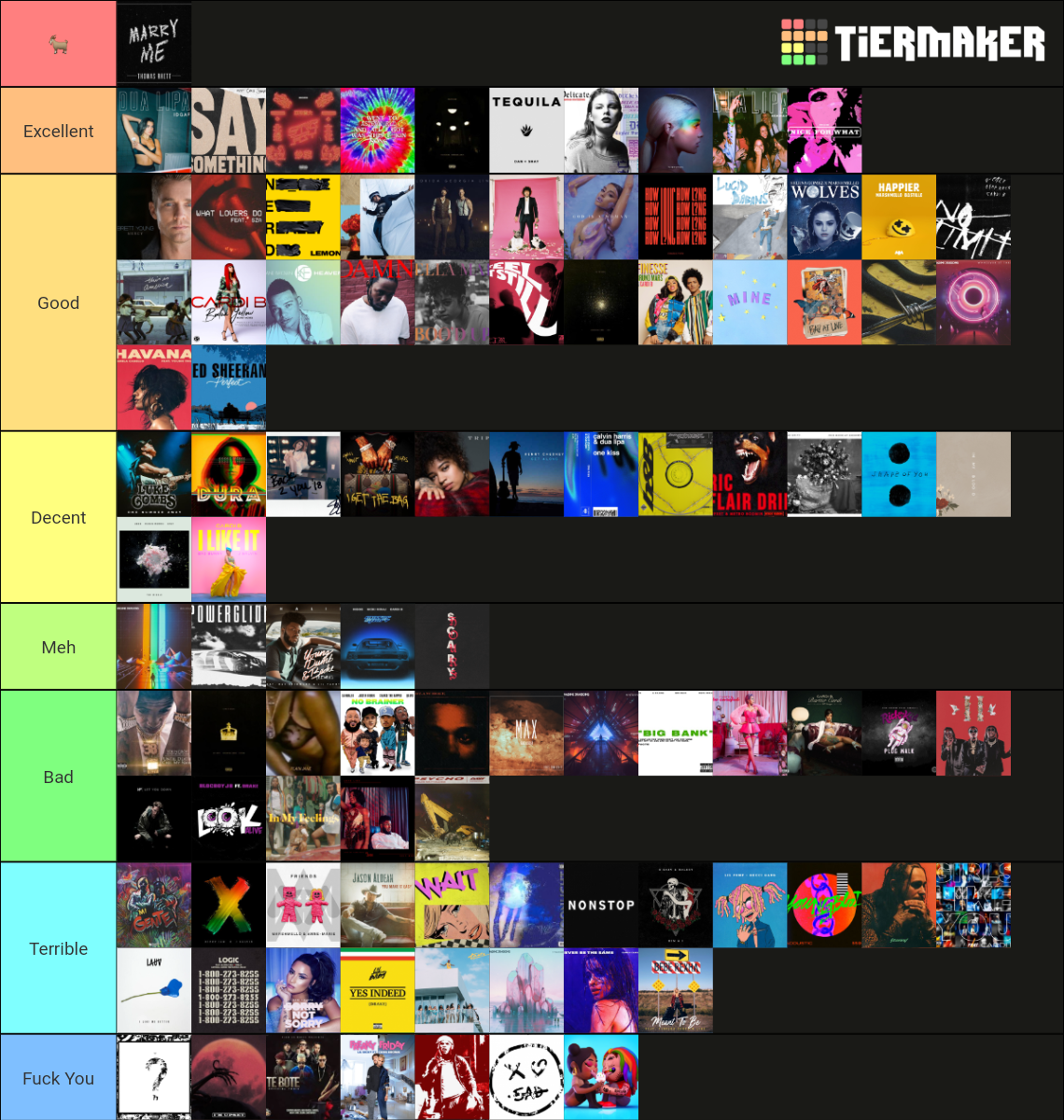 2018 Billboard Year End Hot 100 Hits Tier List (Community Rankings ...