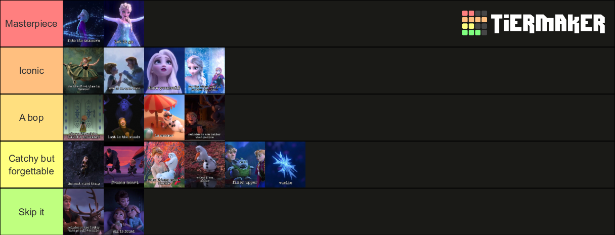 Frozen 1 & 2: The Tier List (Community Rankings) - TierMaker