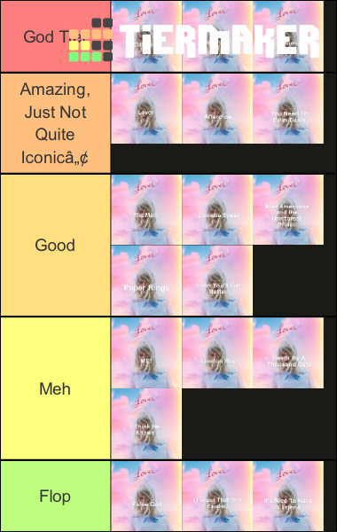 Taylor Swift Lover Ranked Tier List Community Rankings Tiermaker 2206