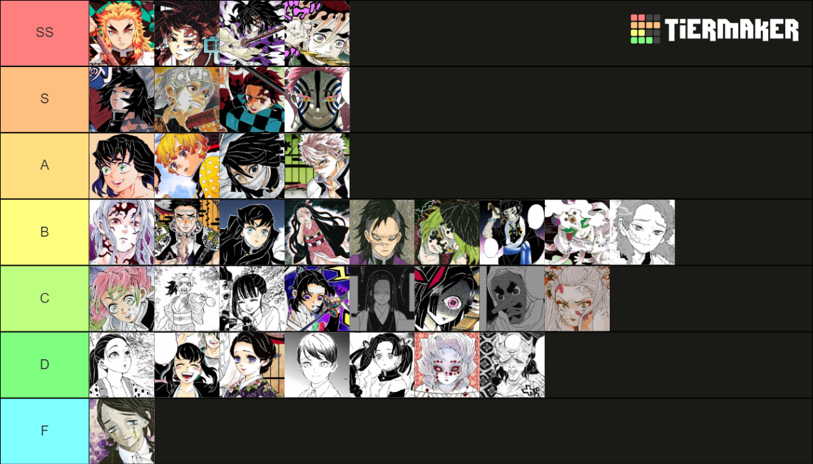 Demon Slayer Characters (Kimetsu No Yaiba) Tier List