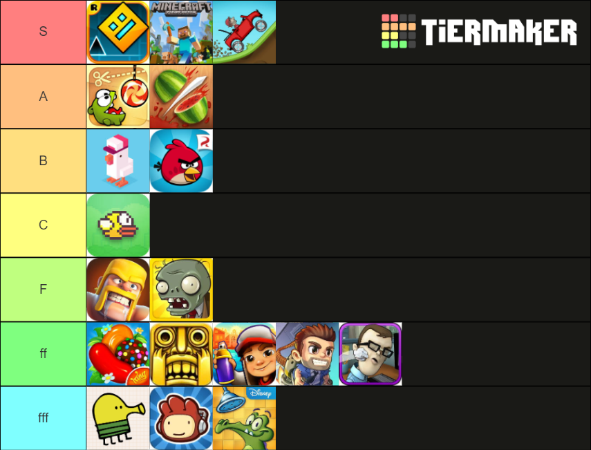 Classic mobile games Tier List Rankings) TierMaker