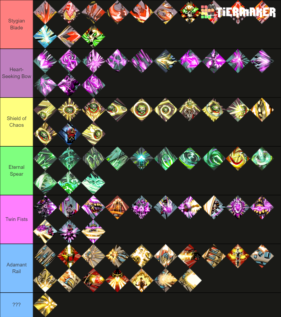 Hades Daedalus Hammers Tier List Rankings) TierMaker