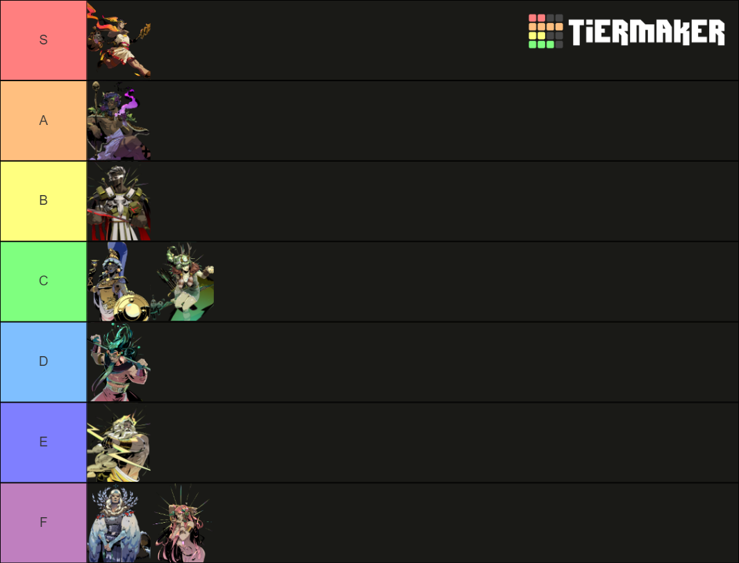 Hades God Tier List Community Rankings TierMaker   Hades God Tier List 278372 1614696322 