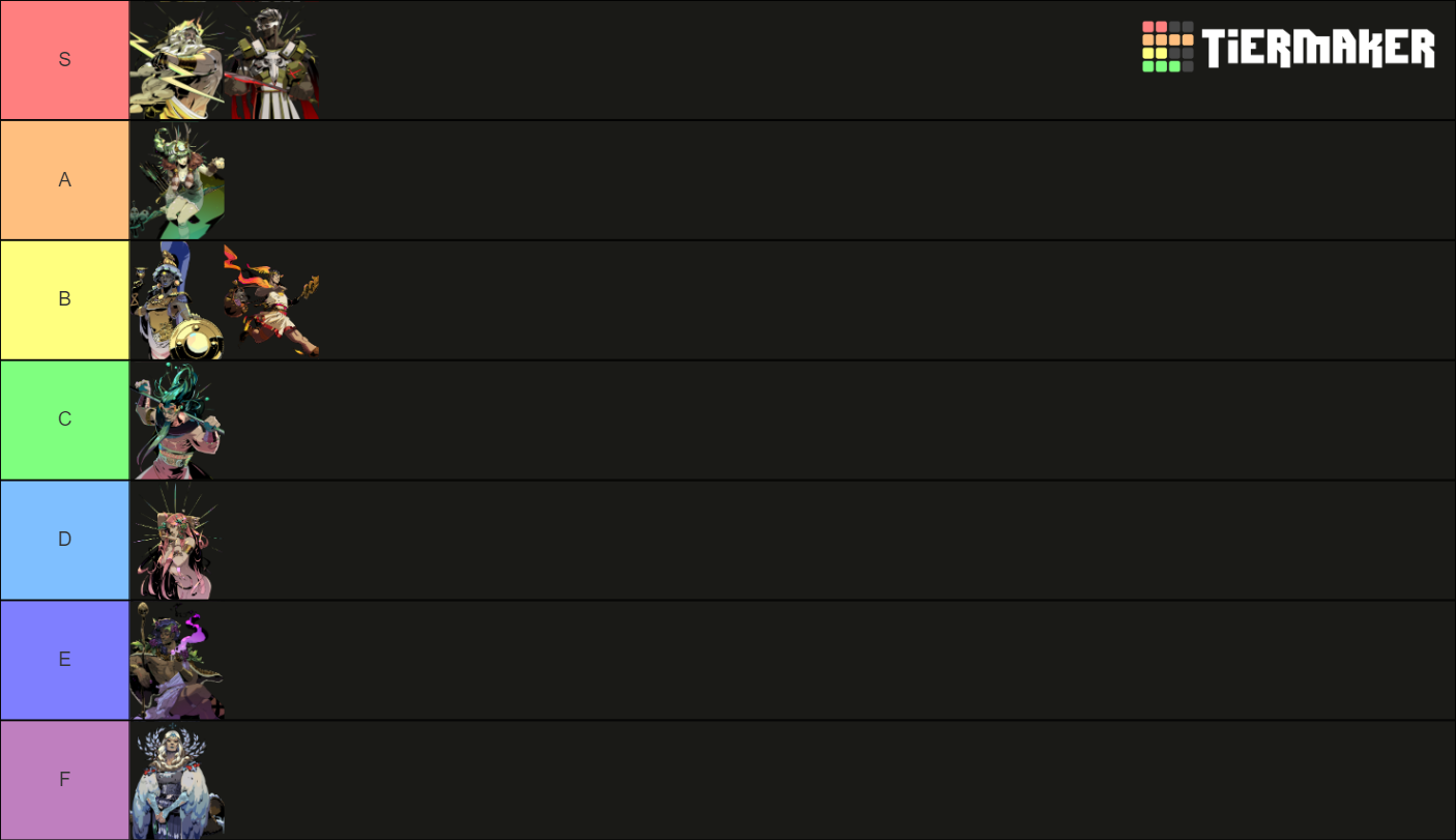 Hades God Tier List Community Rankings TierMaker   Hades God Tier List 278372 1619708268 