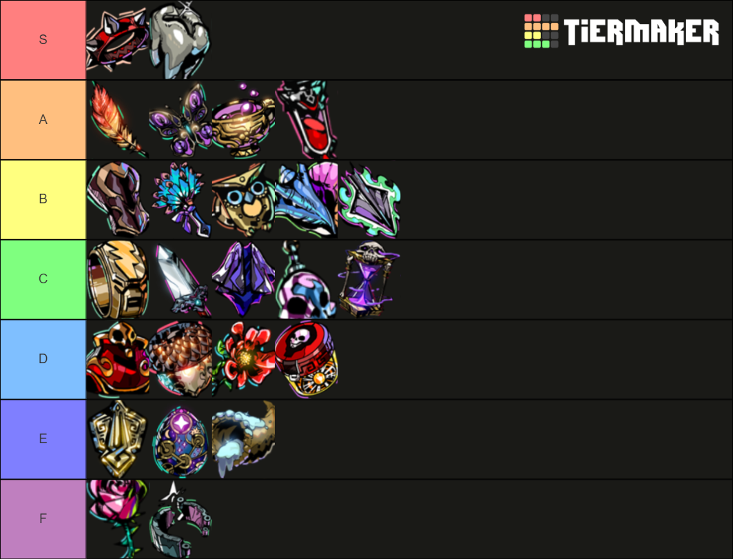 Hades Keepsakes(Version 10) Tier List (Community Rankings)   TierMaker