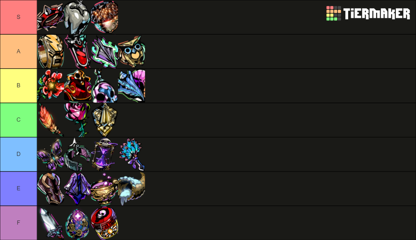 Hades Keepsakes Tier List Rankings) TierMaker