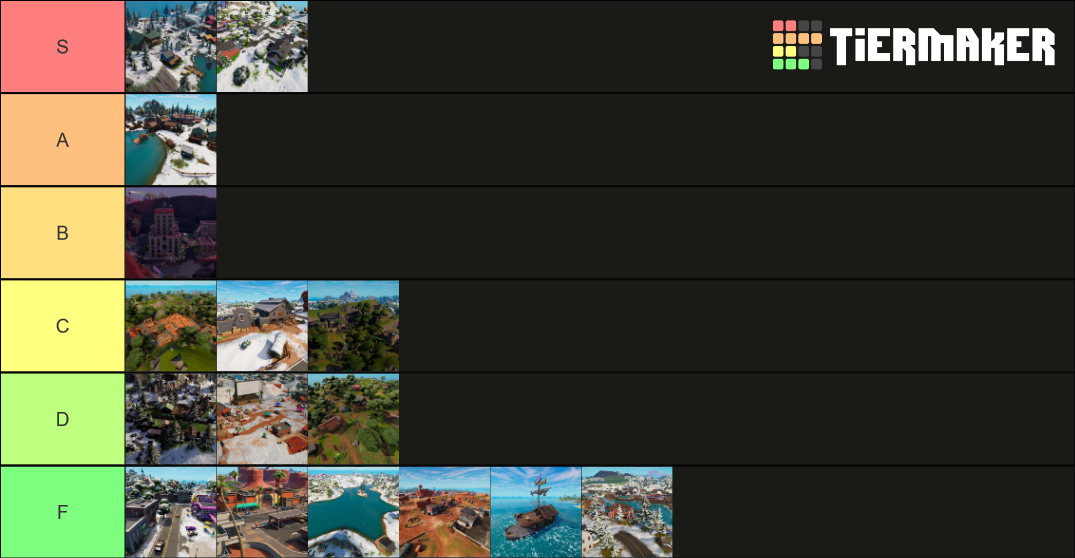 Fortnite Chapter 3 Season 1 Locations Tier List Rankings