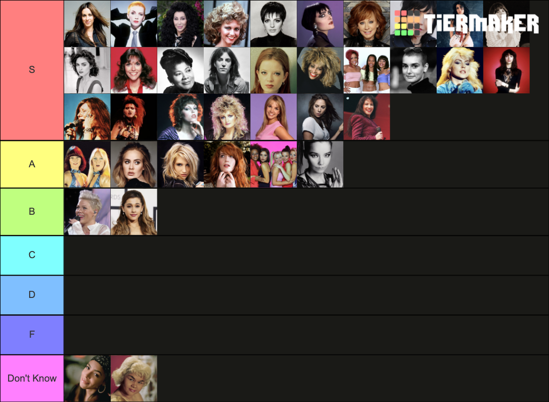 Famous Female Singers Tier List Rankings) TierMaker