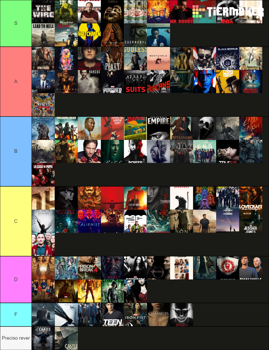 best-series-ever-made-tier-list-community-rankings-tiermaker