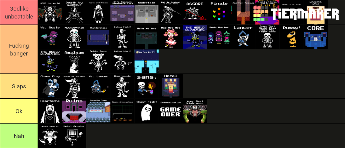 Undertale And Deltarune Ch1 Ost Tier List Community Rankings Tiermaker 