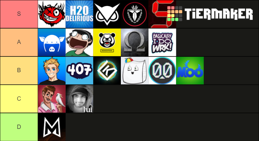 The Vanoss Crew Tier List Community Rankings Tiermaker