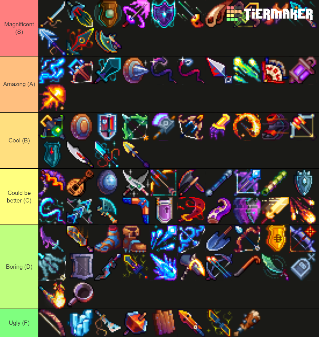 Dead Cells Gear Design Update 2.4 Tier List (Community Rankings ...