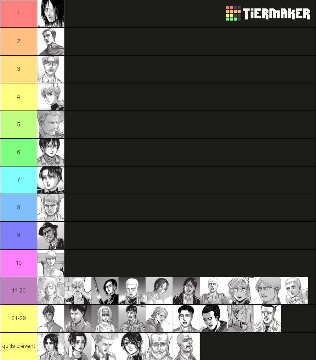 SNK Characters Manga Tier List (Community Rankings) - TierMaker