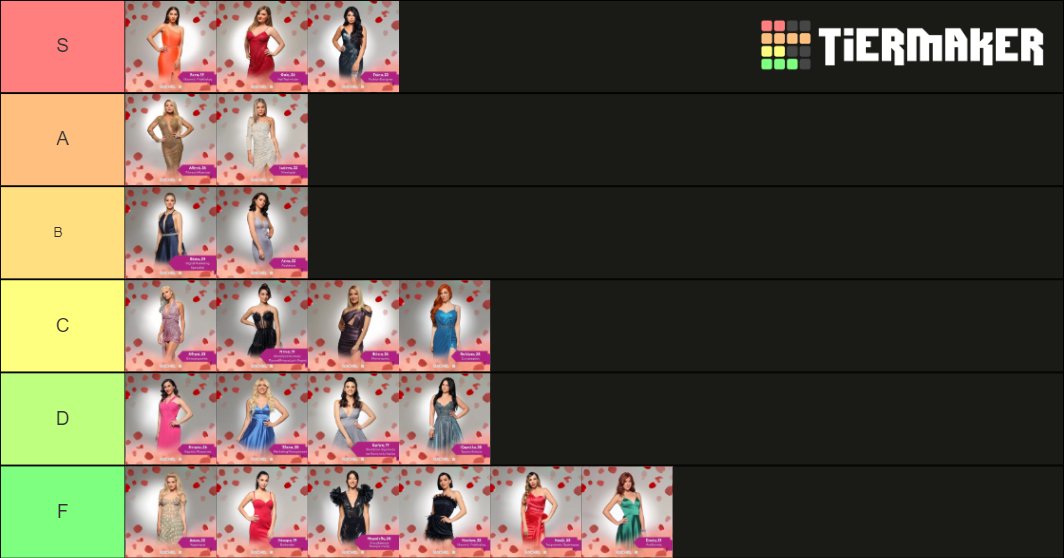 Bachelor Greece 2021 Tier List Rankings) TierMaker