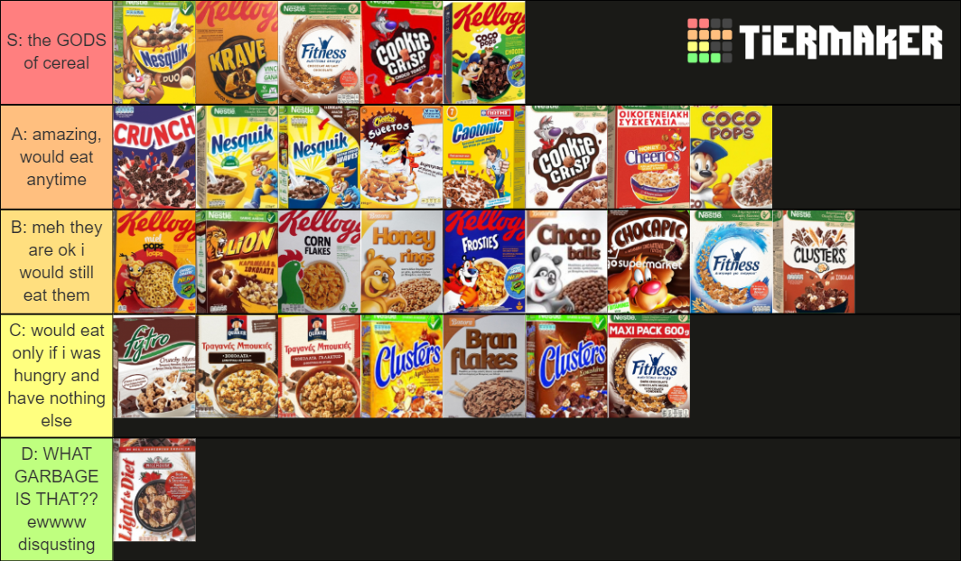 greek cereal Tier List Rankings) TierMaker