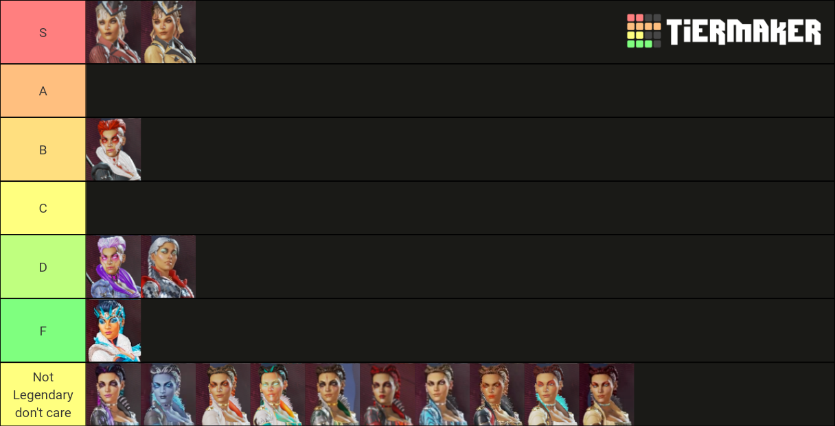 Loba Skins Season 9 Apex Legends Tier List Community Rankings