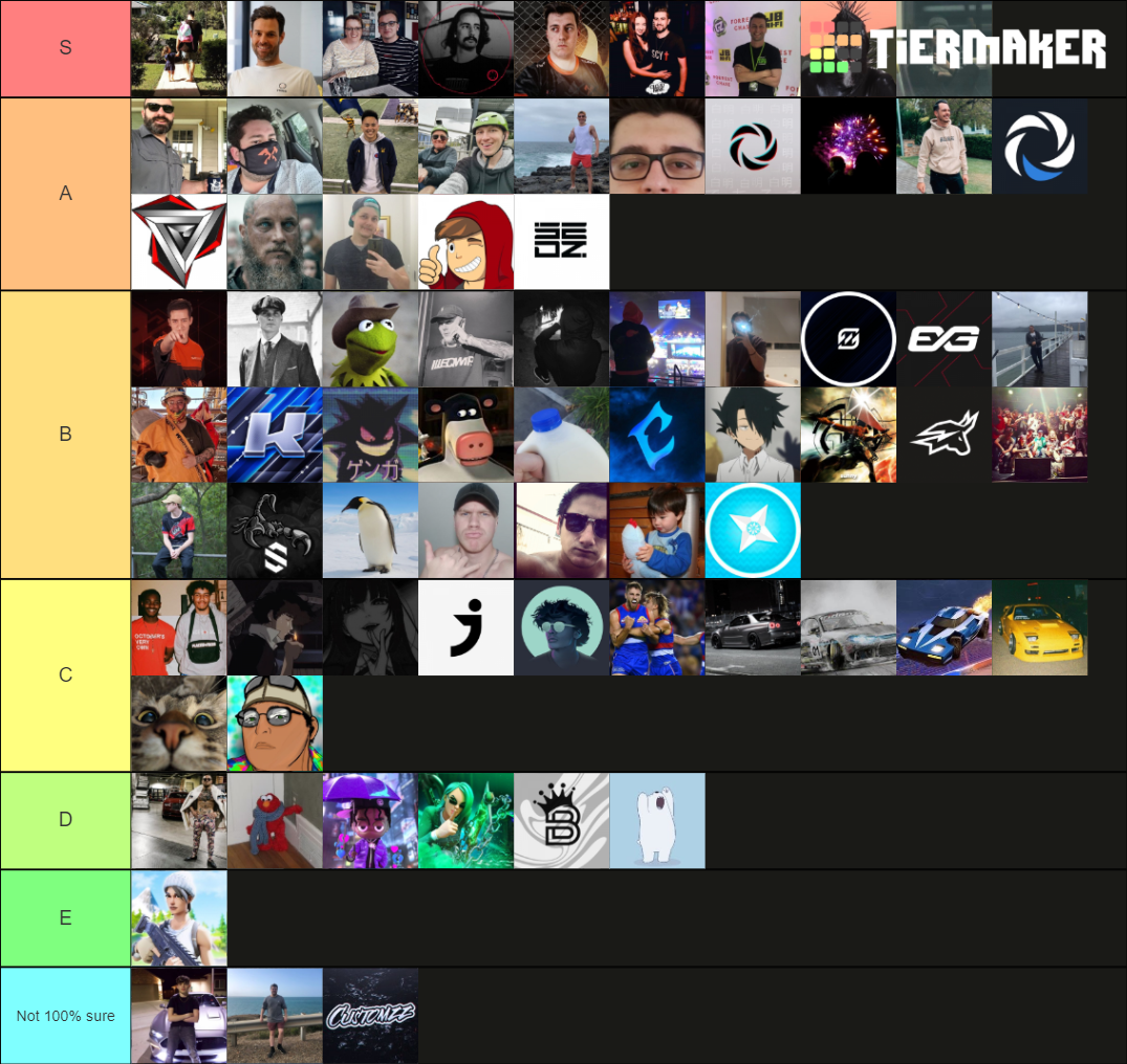 sky-s-overall-manager-tier-list-community-rankings-tiermaker