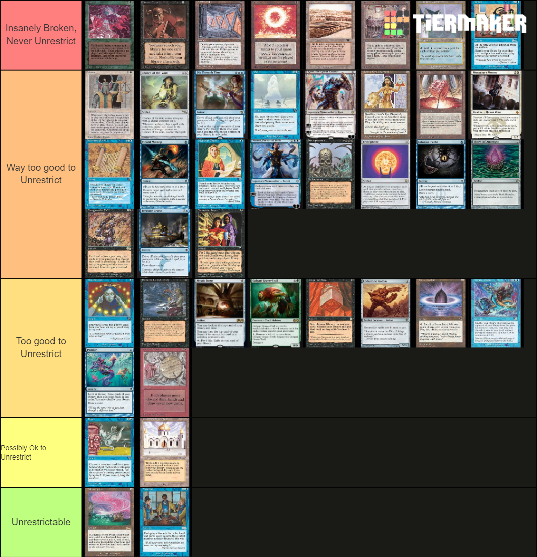 restricted list vintage