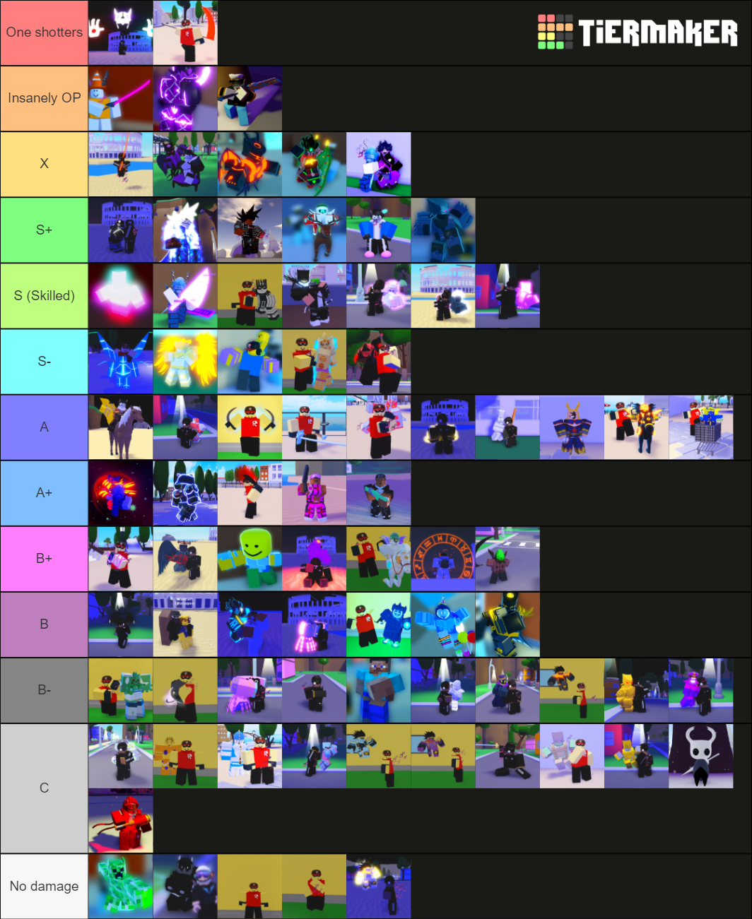 AUT stands Tier List (Community Rankings) - TierMaker