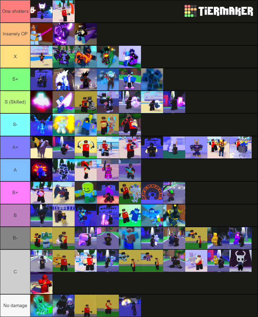 aut-stands-tier-list-community-rankings-tiermaker