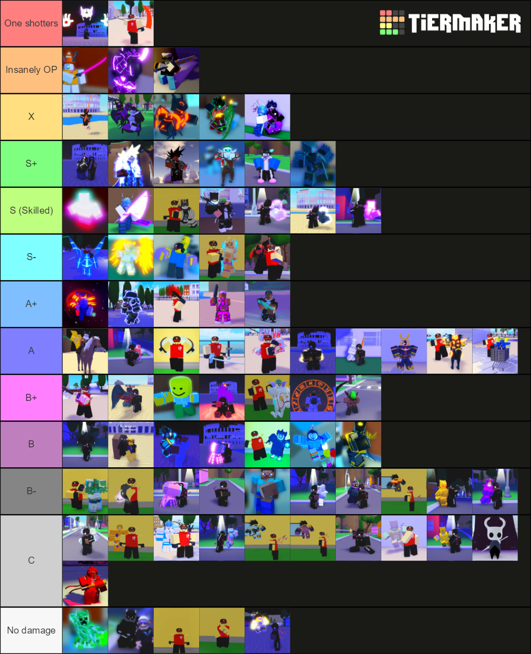 AUT stands Tier List Rankings) TierMaker