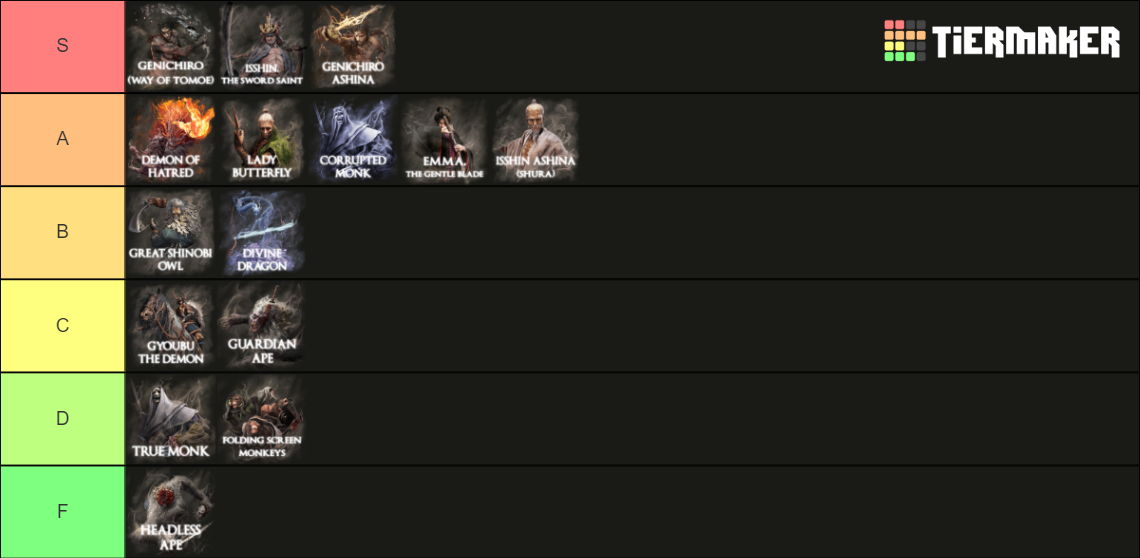 SEKIRO / MAIN BOSSES Tier List (Community Rankings) - TierMaker