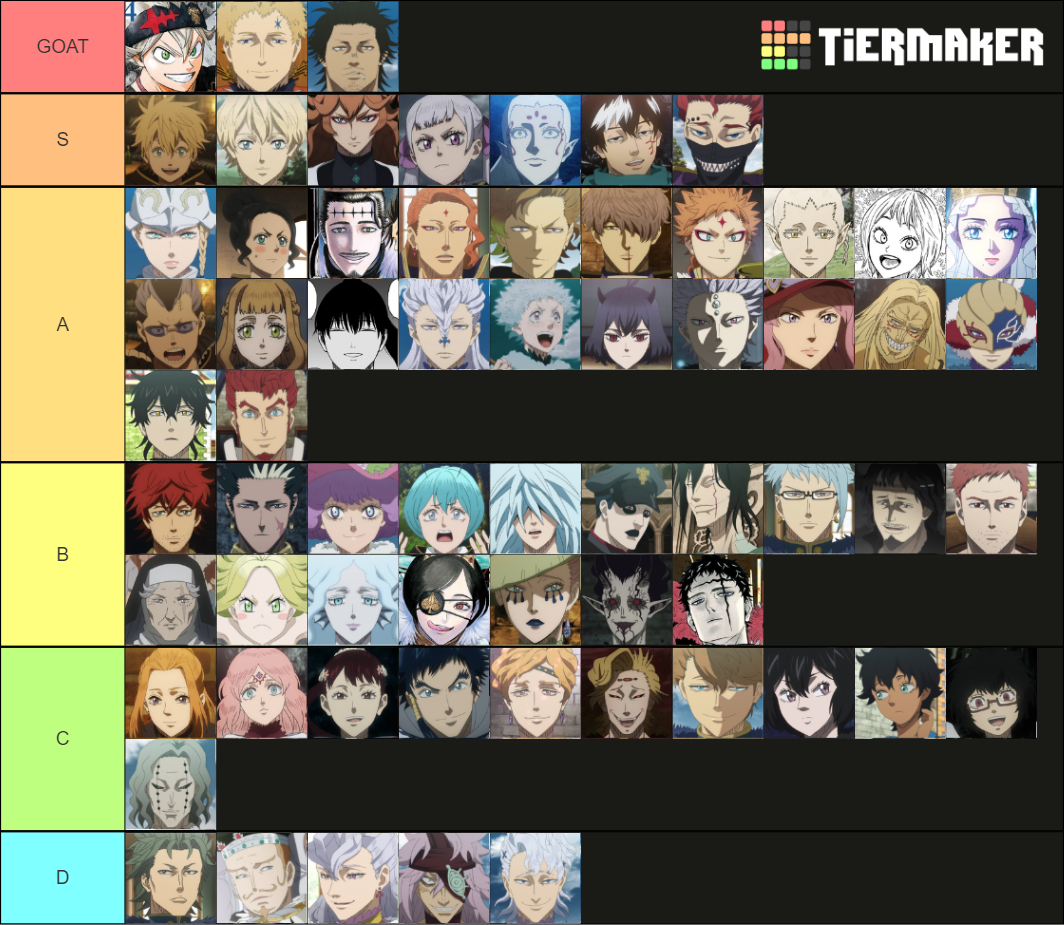 Black Clover characters Tier List (Community Rankings) - TierMaker