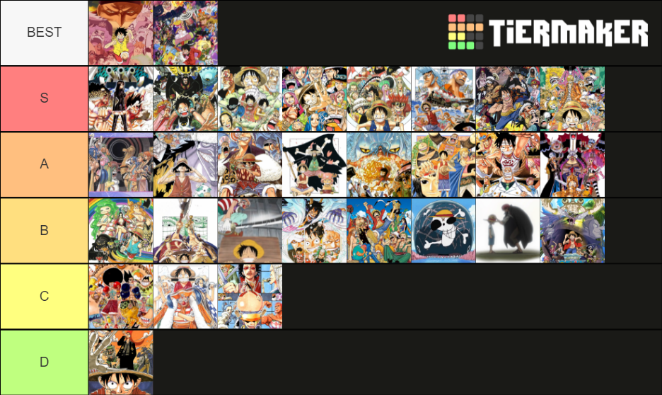 One Piece Arcs Tier List Rankings) TierMaker
