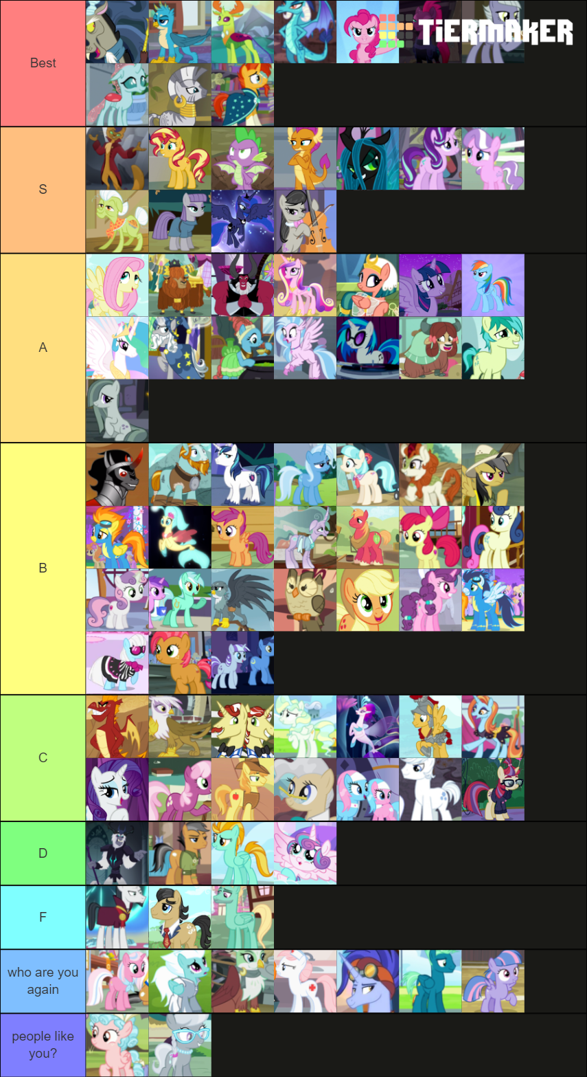 My Little Pony Character Tier List (Community Rankings) - TierMaker